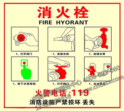 【安全消防目視化】消防標識系統(tǒng)設計