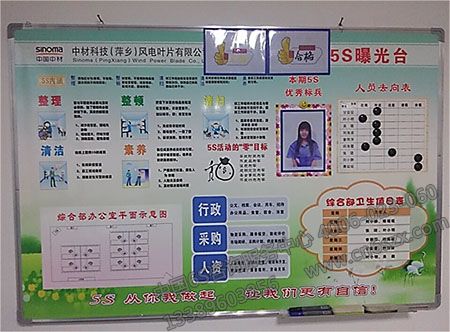【安全消防目視化】安全標準化規(guī)范目視化設計