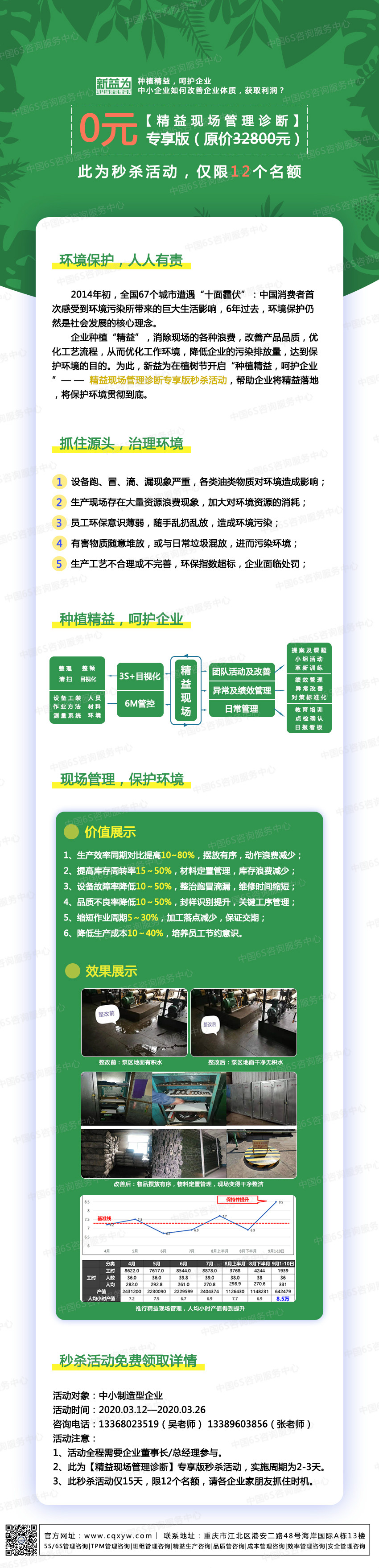 種植精益，呵護(hù)企業(yè)——精益現(xiàn)場管理診斷專享版秒殺活動