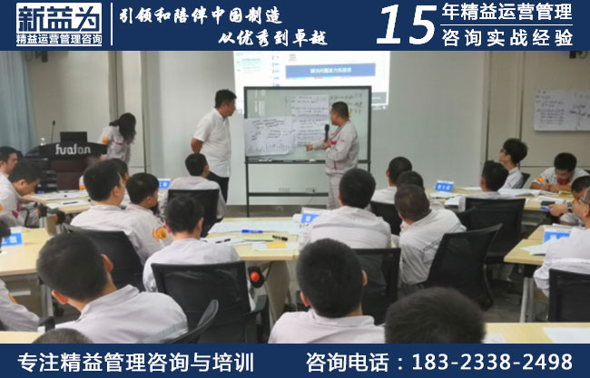 精益現(xiàn)場(chǎng)管理培訓(xùn)