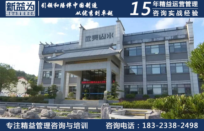 精益管理咨詢